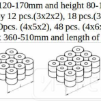 Packaging machine for toilet paper